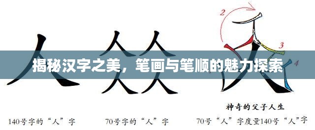 揭秘汉字之美,笔画与笔顺的魅力探索