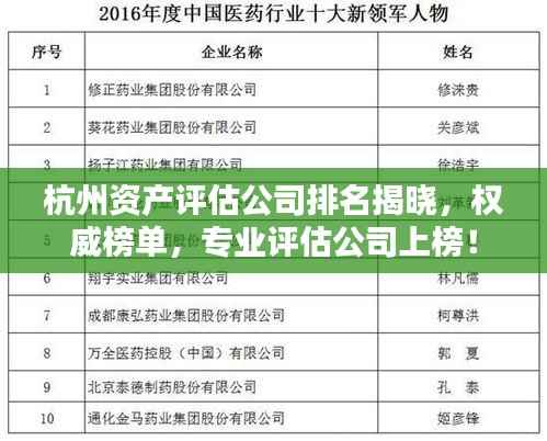 杭州资产评估公司排名揭晓,权威榜单,专业评估公司上榜!