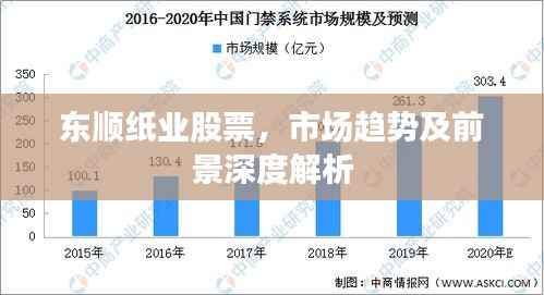 东顺纸业股票,市场趋势及前景深度解析