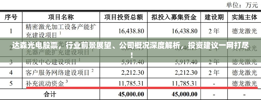 达森光电股票，行业前景展望、公司概况深度解析，投资建议一网打尽！