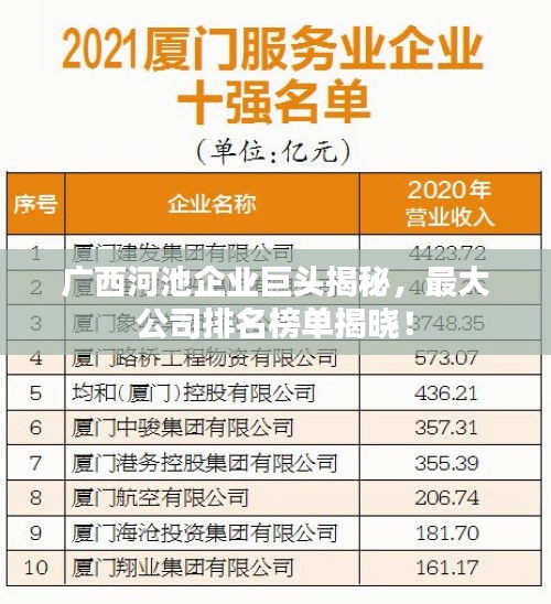 衣不完采 第3页