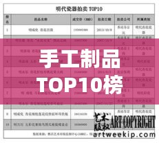 手工制品TOP10榜单,传统工艺与现代审美的绝美融合