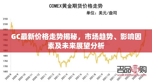 GC最新价格走势揭秘,市场趋势、影响因素及未来展望分析