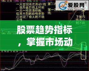 股票趋势指标,掌握市场动向的必备工具!