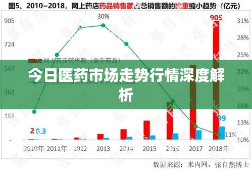 行百里者半九十 第3页