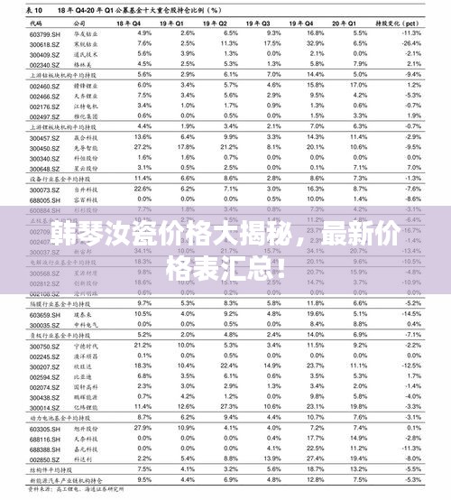 韩琴汝瓷价格大揭秘,最新价格表汇总!