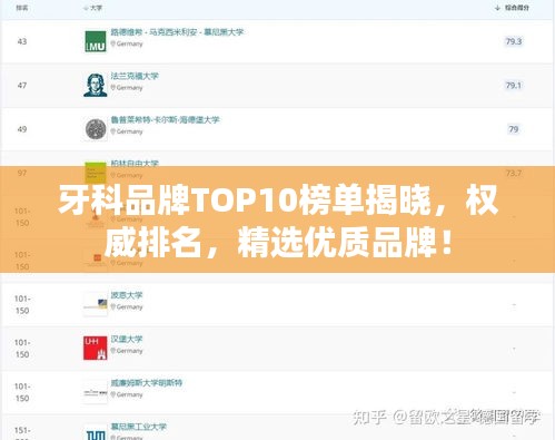 牙科品牌TOP10榜单揭晓，权威排名，精选优质品牌！