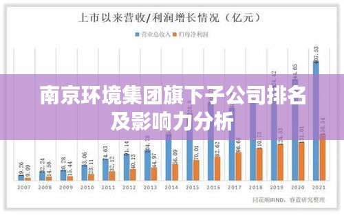 兵贵神速 第3页