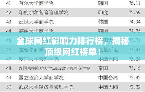 全球网红影响力排行榜,揭秘顶级网红榜单!
