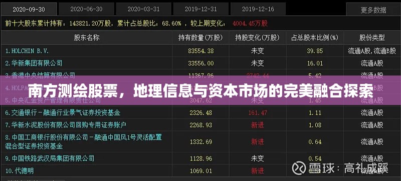 南方测绘股票,地理信息与资本市场的完美融合探索