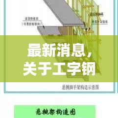 最新消息，关于工字钢价格走势的全面解析，带你了解200工字钢价格动态！