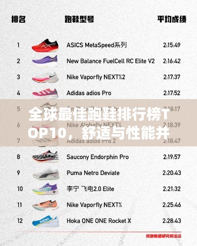 全球最佳跑鞋排行榜TOP10，舒适与性能并存！